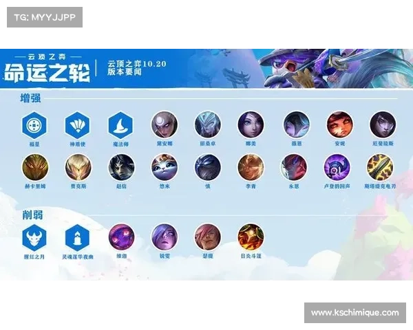 如何提升云顶之弈S4赛季阵容强度的实用策略与技巧分享 如何提升云顶之弈S4赛季阵容强度的实用策略与技巧分享