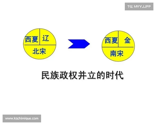探索殖民地时期的多元文化交融与社会变迁的历史轨迹与遗产
