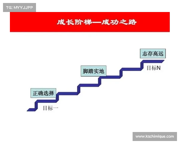 提升角色实力的五大关键方法与成长策略详解