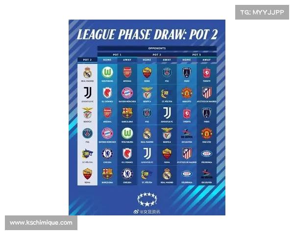 2025赛季欧会杯决赛时间及赛程完整一览表